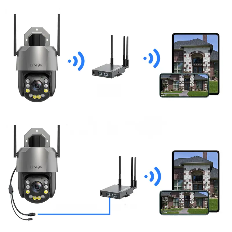 Kamera WiFi zewnętrzna Titan Z50 – LAN, WiFi, ONVIF